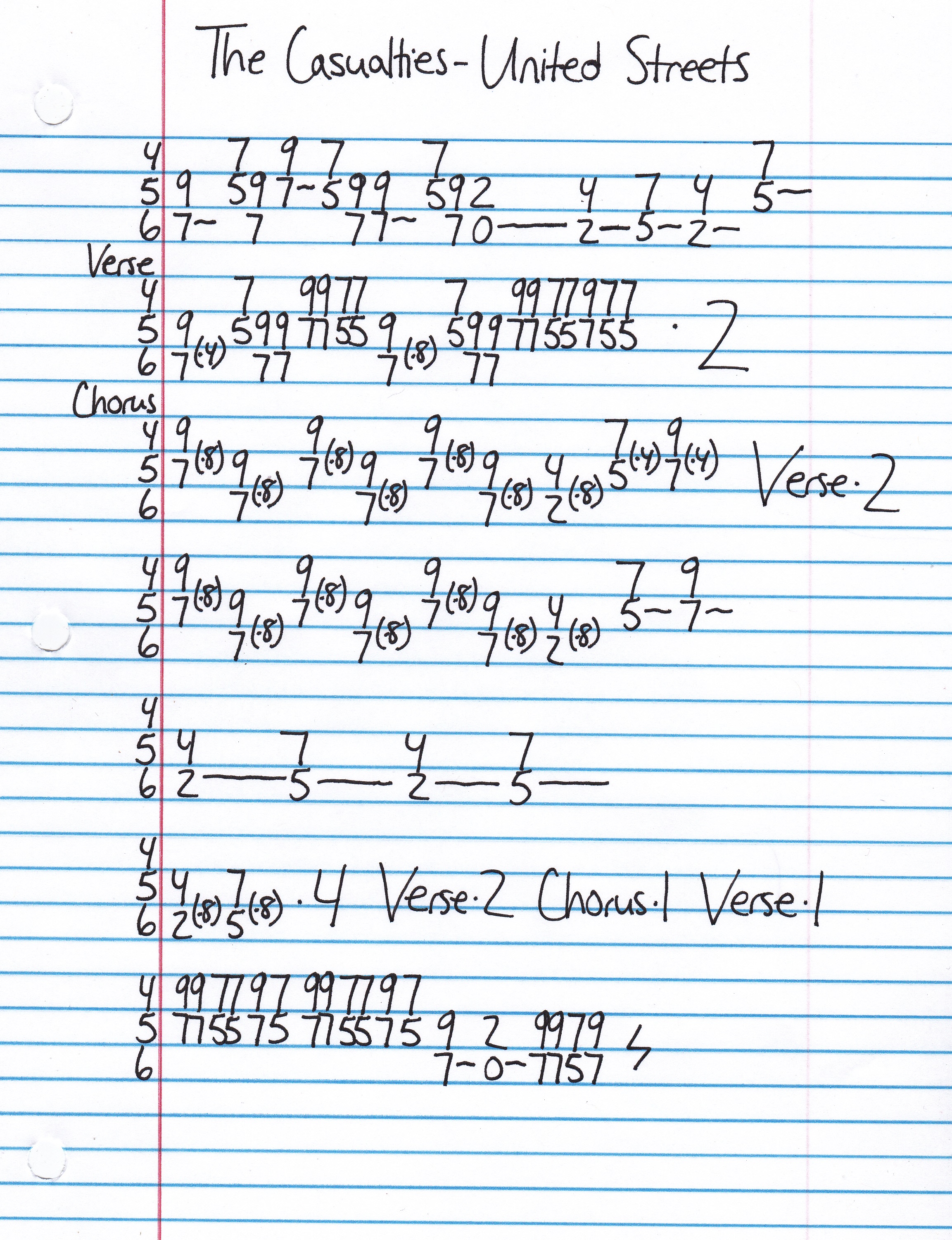 High quality guitar tab for United Streets by The Casualties off of the album Chaos Sound. ***Complete and accurate guitar tab!***